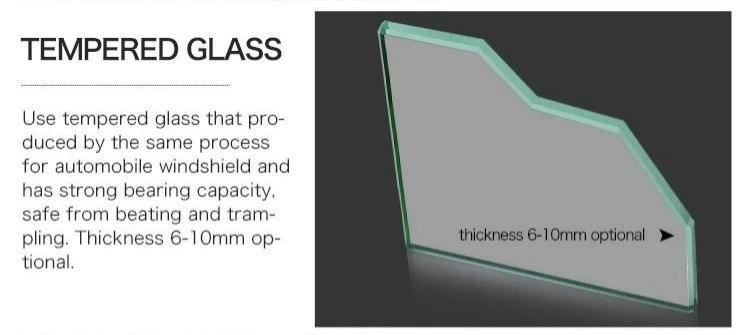 product-1-1 tempered glass 0911...jpg
